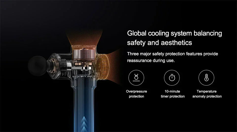 New Xiaomi Mijia Fascial Gun Pro Massage Device Muscle Relaxation 35kg Thrust Smart Dual Mode Maximum 12 Gear Force Adjustment