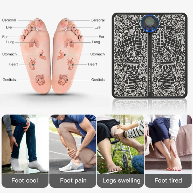 8 Modes 19 Levels Electric EMS Foot Massager Portable EMS Muscle Stimulation Massage Mat Relief Pain Relax Feet Slimming Shaping